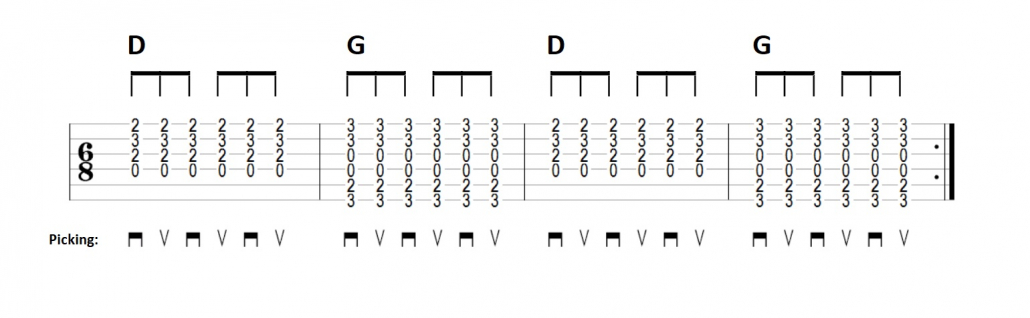 آموزش ریتم 6\8 گیتار