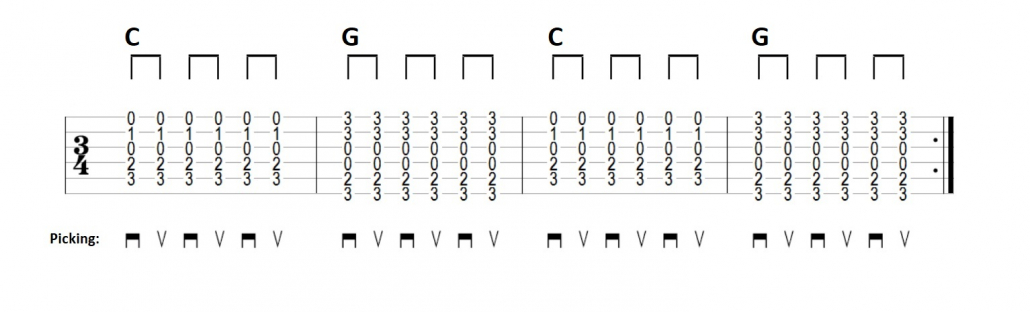 آموزش ریتم3\4 گیتار