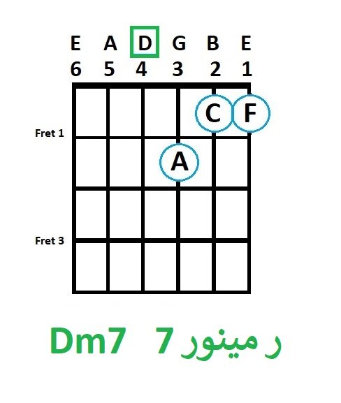 Dm7-%D8%A2%DA%A9%D9%88%D8%B1%D8%AF-%D8%B1-%D9%85%DB%8C%D9%86%D9%88%D8%B1-7.jpg