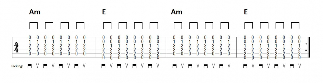 آموزش ریتم 4-4 گیتار